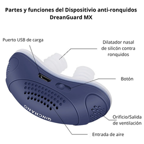 Dispositivo Eléctrico Antirronquidos DreamGuard MX