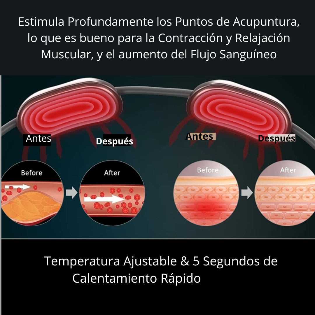 Masajeador Inteligente RELAXPRO