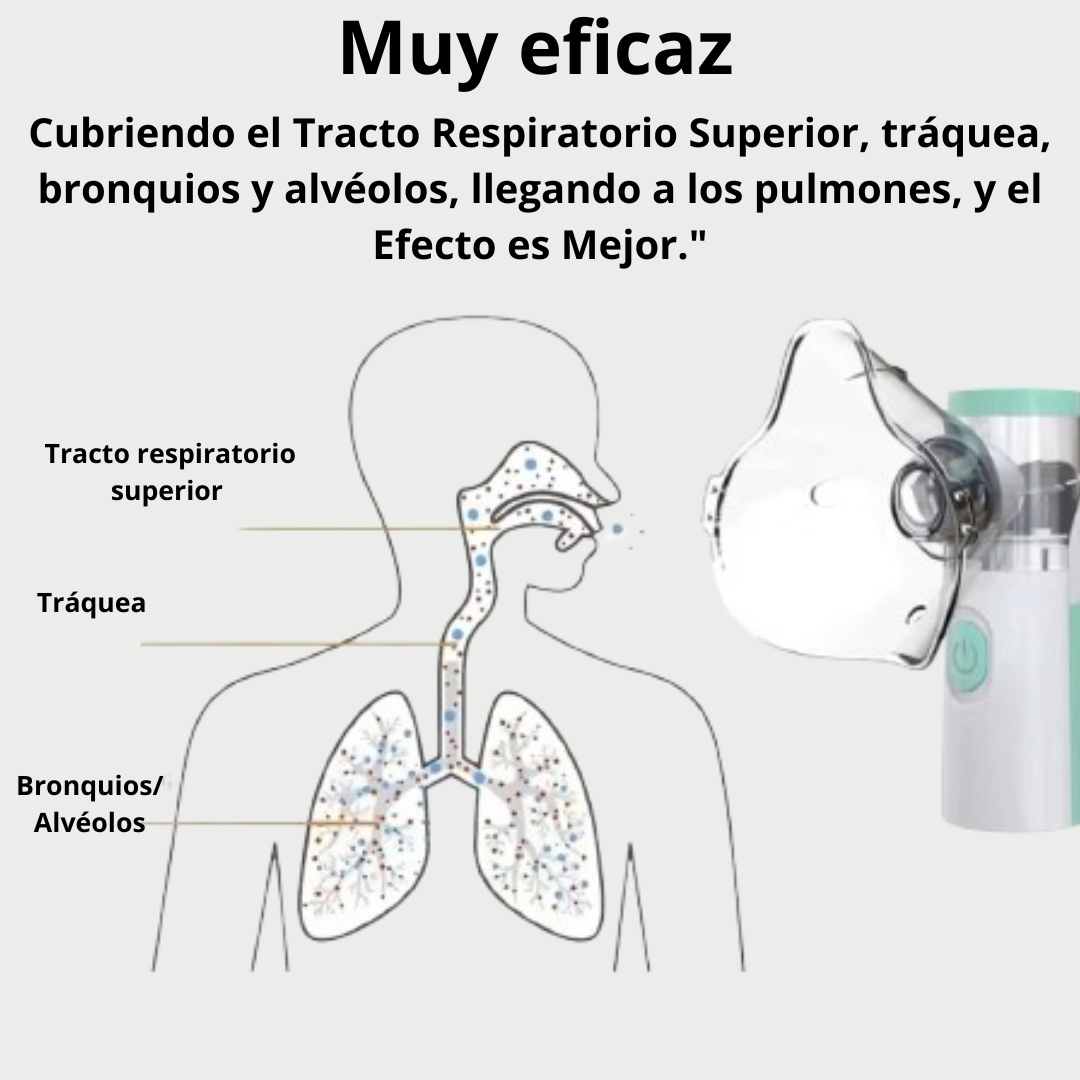 Nebulizador Inalador  Portátil AIRNEB